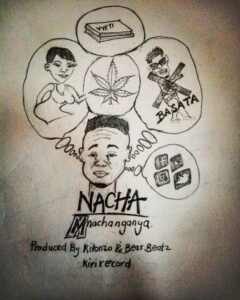 MP3 DOWNLOAD Nacha - Mbona Mnachanganya