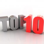 Top 10 best songs of May, 2020.