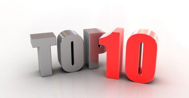 Top 10 best songs of May, 2020.