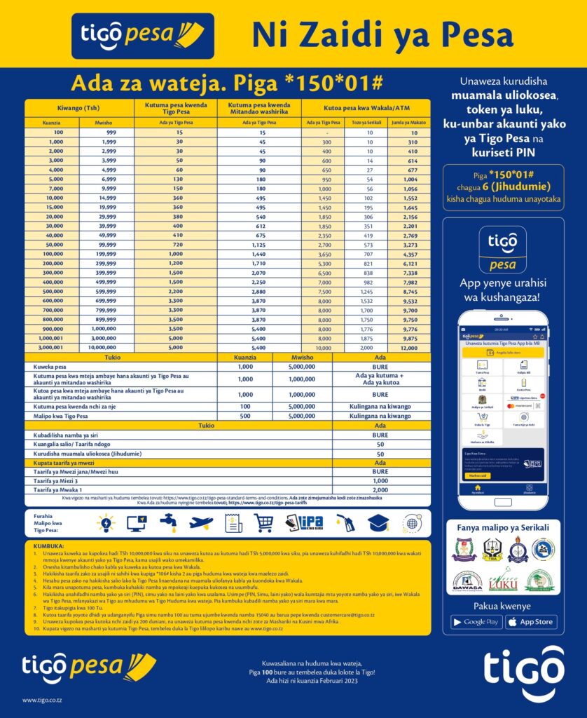 Makato ya Kutuma na Kutoa Pesa Tigo Pesa Tariffs 2024 Updated