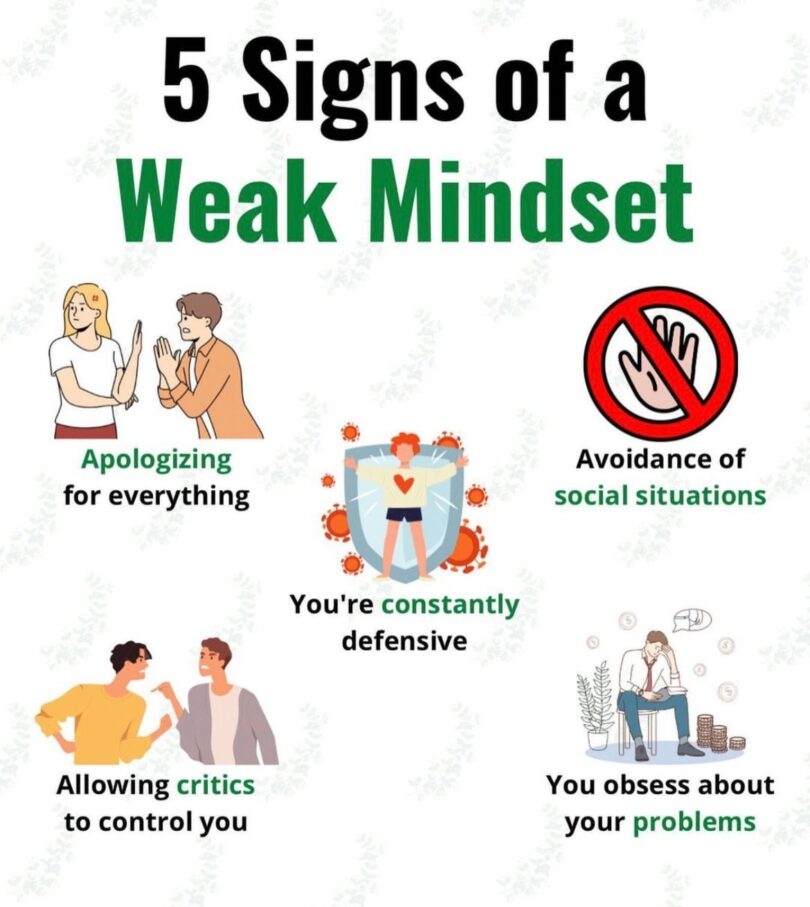 5 Signs of a weak mindset