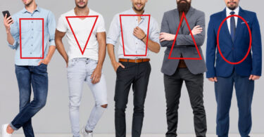 How to Dress For Your Body Type