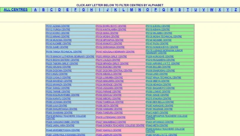Matokeo ya kidato cha sita 2025 Haya Hapa