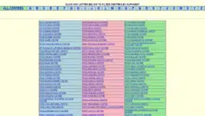 Matokeo ya kidato cha sita 2026 - NECTA CSEE Results